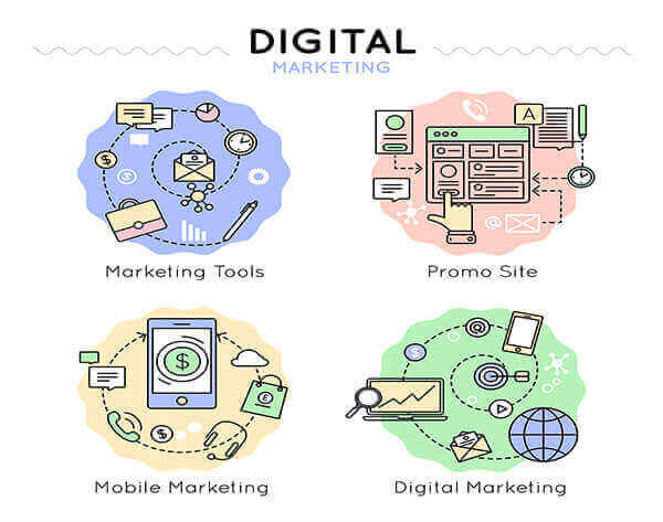 Digital Marketing Interns